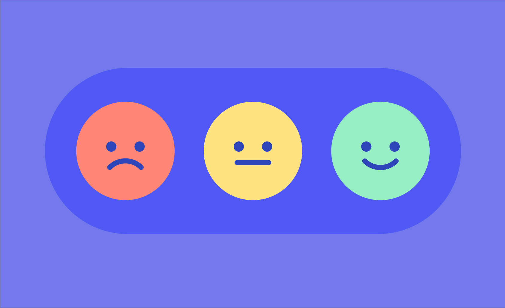 Sentiment Analysis